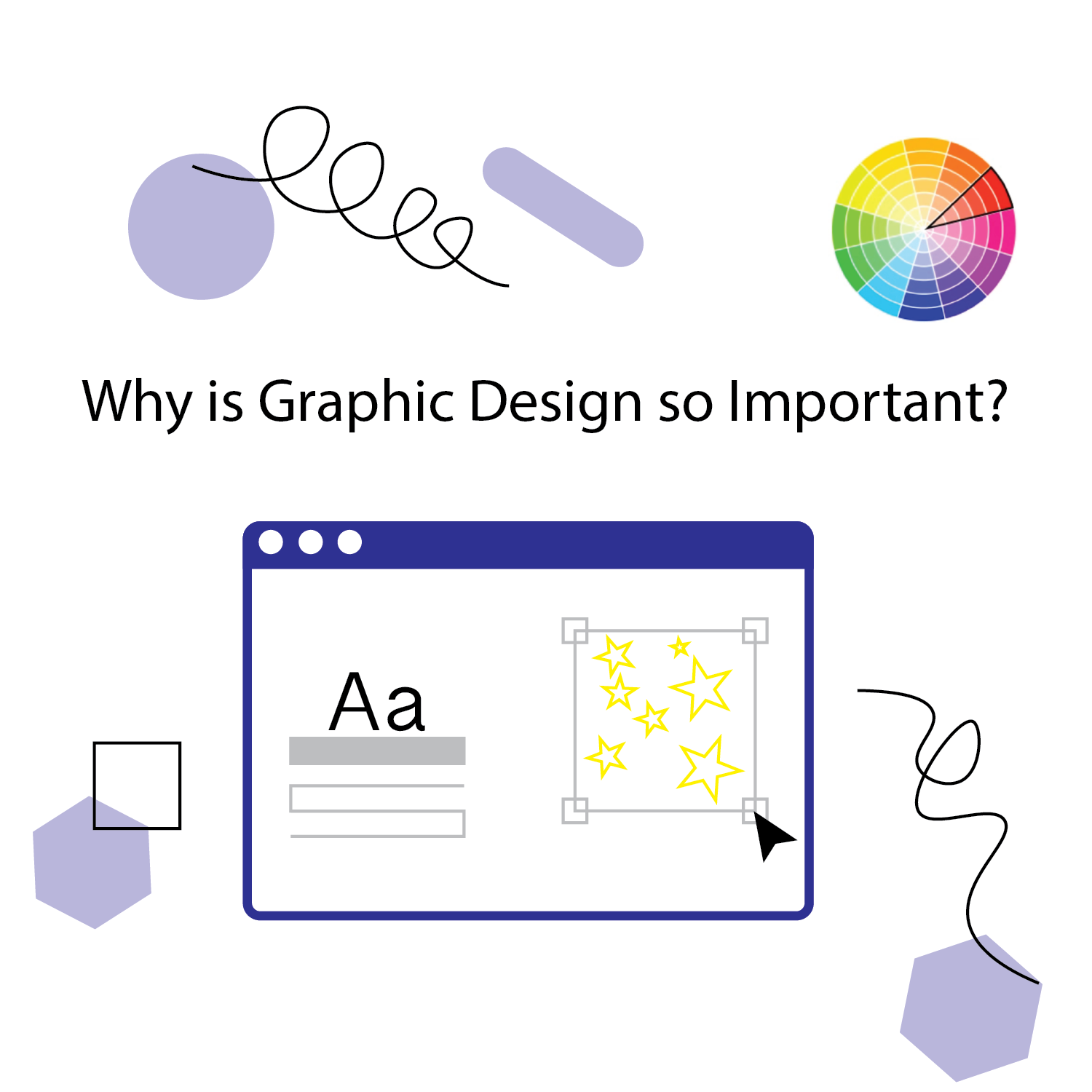 Featured image for “Why is Graphic Design Important?”